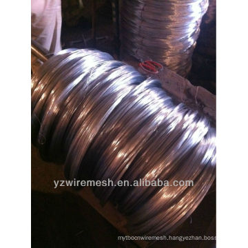 electro galvanize iron wired factory